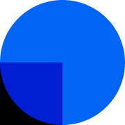 France Bleu / ICI